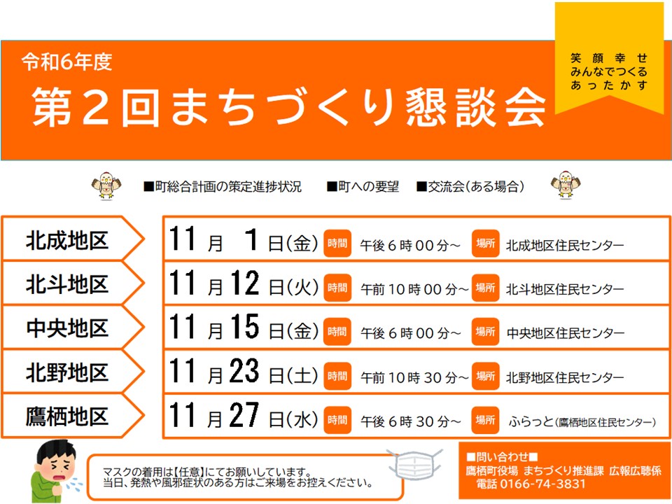 第2回まちづくり懇談会