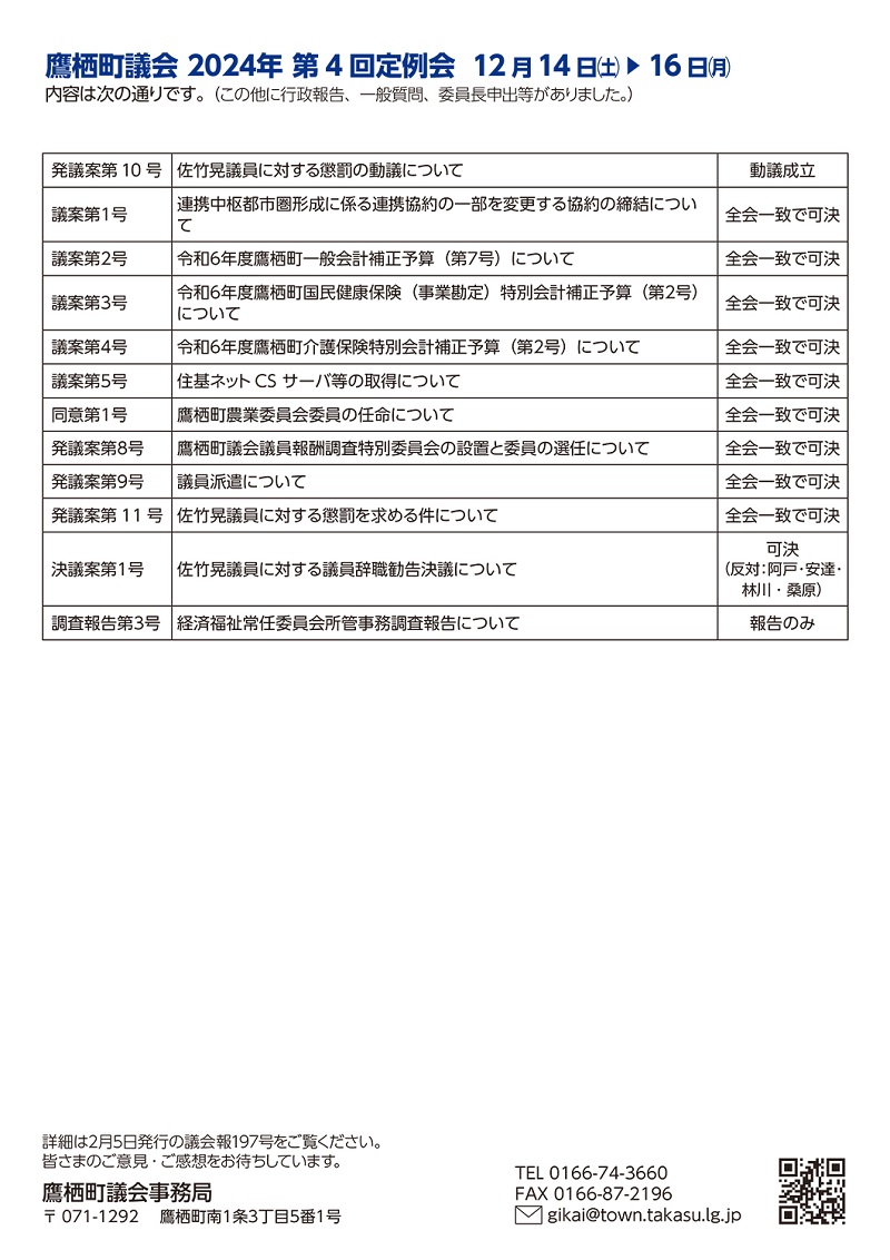 令和6年第4回定例会議決結果一覧